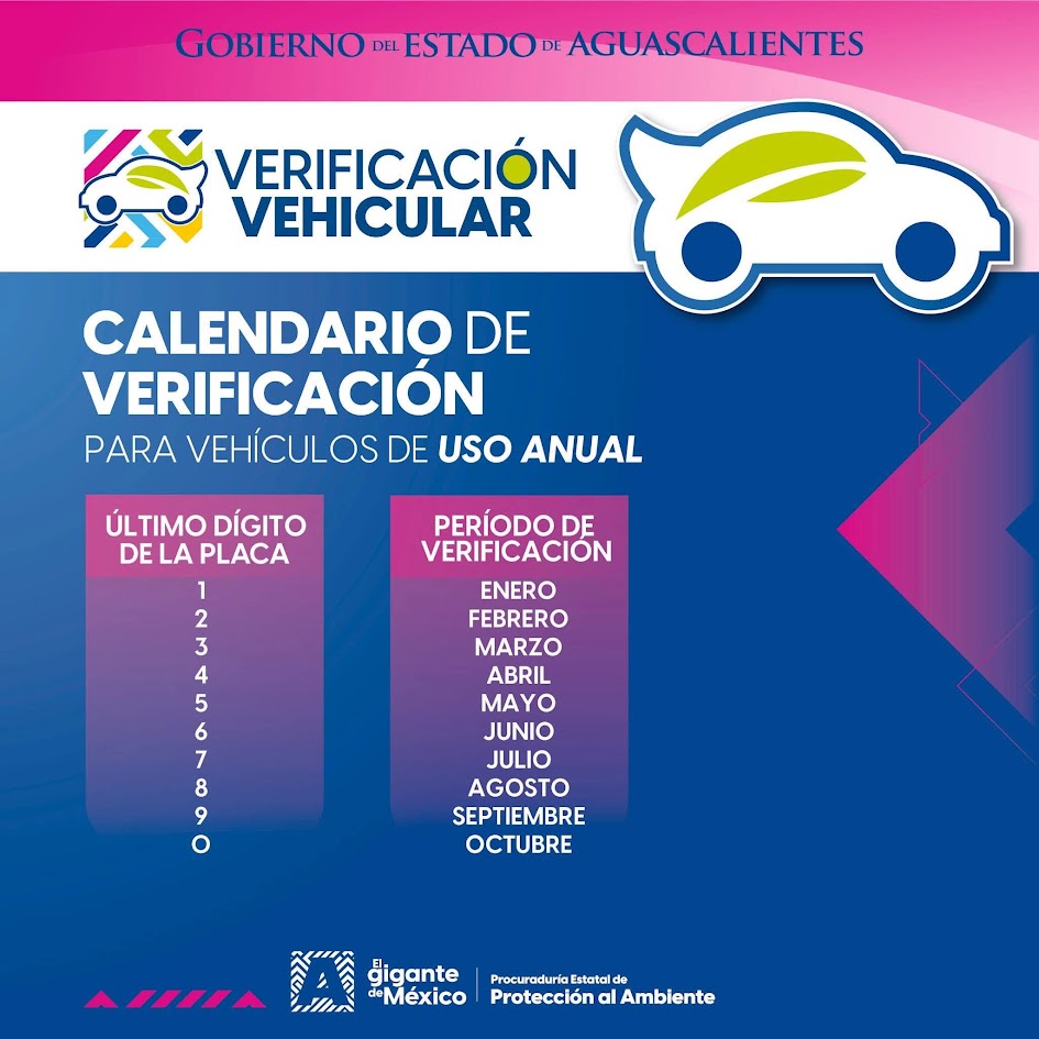 Calendario de verificación anual