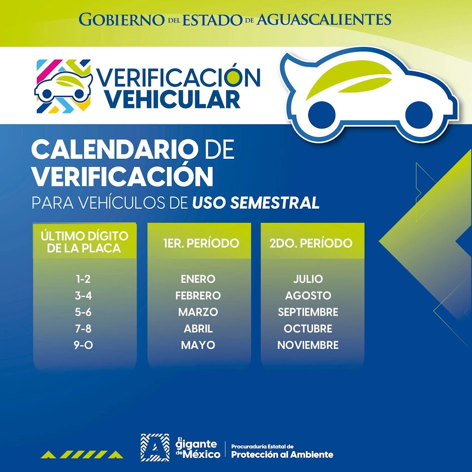 Calendario de verificación semestral